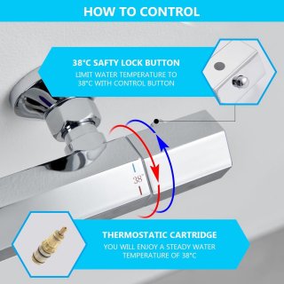 Wat vinden we goed aan de Douchekolom