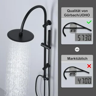 Douchekolom set regendouche vintage U-vorm 20cm zwart