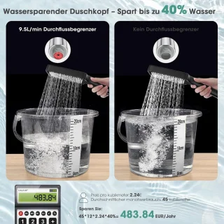Douchekop met 2 m doucheslang