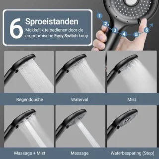 Douchekopset Regendouche met Slang