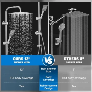 Douchekraan Complete Set - Regendouche Set - Badkamer Upgrade - Verstelbare Wandmontage - 30x30 cm Kop - Zilver