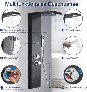 Douchepaneel geborsteld RVS