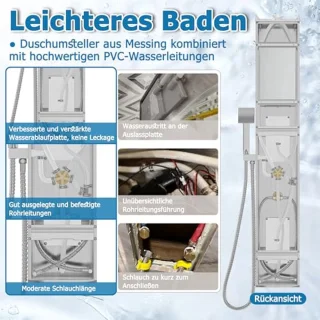 Douchepaneelsysteem
