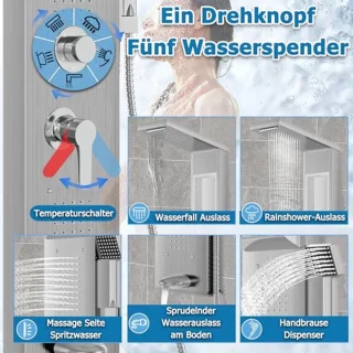 Douchepaneelsysteem