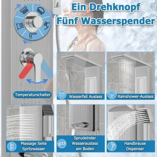 Douchepaneelsysteem