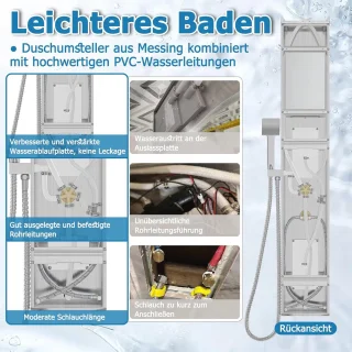 Douchepaneelsysteem