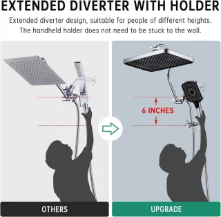 Doucheset 33 cm