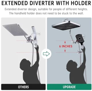 Doucheset 33 cm