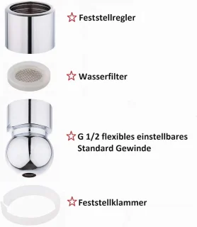 Doucheset regendouche en handdouche
