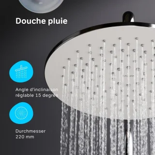 Doucheset Regendouche en Handdouche met Douchestang