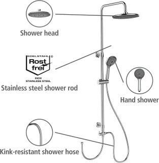 Doucheset RVS - Regendouche & Handdouche