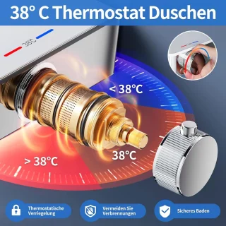 Douchesysteem - Compleet Doucheset