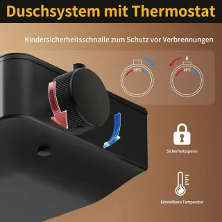 Douchesysteem Douchearmatuur Set
