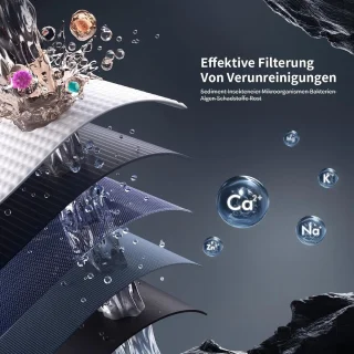 Douchesysteem met regendouche en waterfilter 25 cm zwart