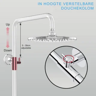 Douchesysteem Met Thermostaat Ronde Regendouche 25 cm Chroom