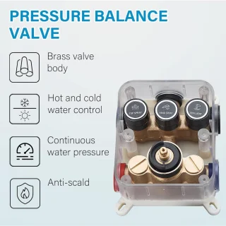 Douchesysteem regendouche set thermostatisch wandmontage gepolijst chroom