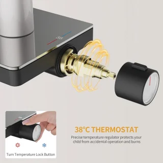 Douchesysteem Thermostaat