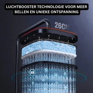 Douchesysteem Zwart Thermostaat Regendouche Handdouche Glazen Plank