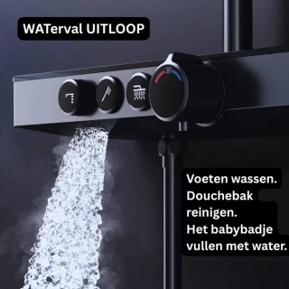 Douchesysteem Zwart Thermostaat Regendouche Handdouche Glazen Plank