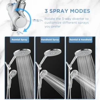 Dual Handdouche Set