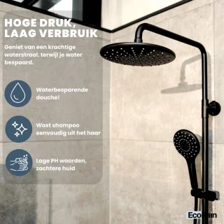 EcoRain Glenn 23 cm Zwart Regendouche Set met Thermostaatkraan