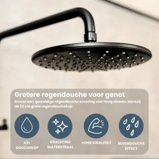 EcoRain Glenn 23 cm Zwart Regendouche Set met Thermostaatkraan