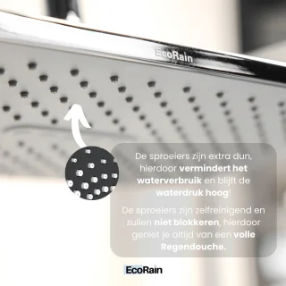EcoRain© Mark 30 Regendouchekop 30 cm Rechthoekig Chroom