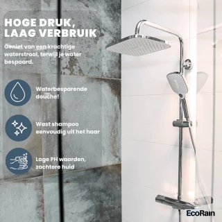 EcoRain© Mark 30 Regendouchekop 30 cm Rechthoekig Chroom
