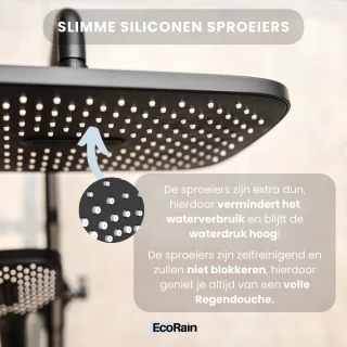 EcoRain Mark Regendouchekop 30 cm Rechthoekig Zwart