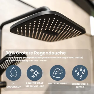 EcoRain Mark Regendouchekop 30 cm Rechthoekig Zwart