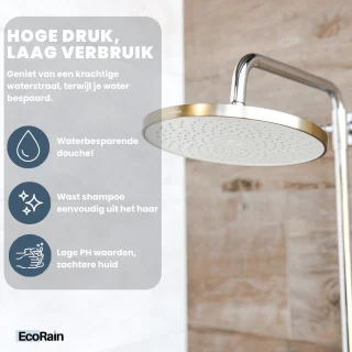 EcoRain Regendouchekop 25 cm Rond Geborsteld Goud