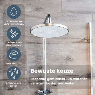 EcoRain Regendouchekop 25 cm Rond Geborsteld Goud
