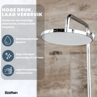 EcoRain Regendouchekop 25 cm rond mat chroom
