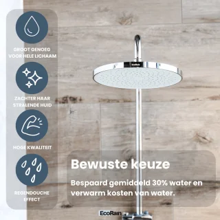 EcoRain Regendouchekop 25 cm rond mat chroom