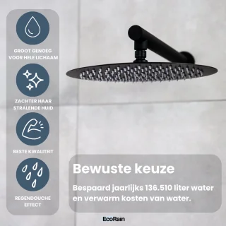 EcoRain Tyler 30cm Vierkante Zwarte Regendouchekop Met Douchearm