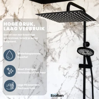 EcoRain© Tyler RVS regendouche 20 cm zwart