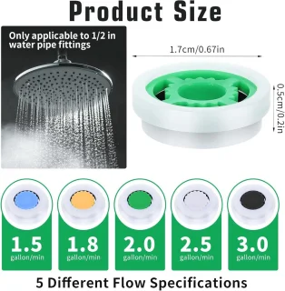 Flowrestrictor set 10 stuks handdouche