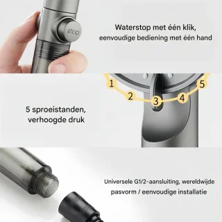 Gefilterde douchekop