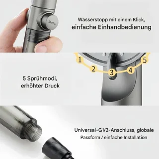 Gefilterde douchekop