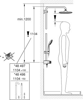 Wat vinden we goed aan de GROHE Euphoria SmartControl 310 Cube Duo Regendouche 26508DL0