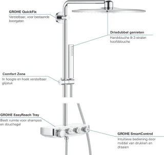 GROHE Euphoria SmartControl 310 Cube Duo Regendouche Wit 31 cm Vierkant