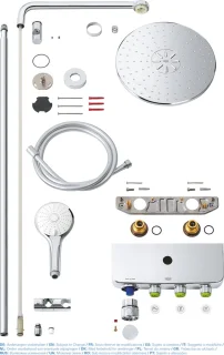 GROHE Euphoria SmartControl 310 Duo Regendouche Chroom