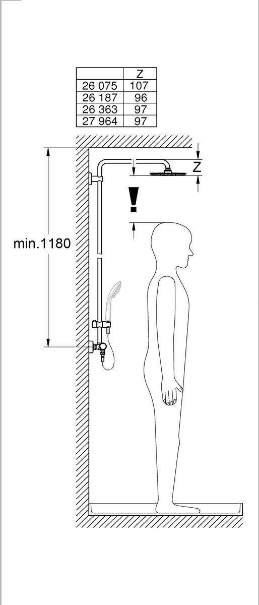 Wat vinden we goed aan de Grohe Euphoria XXL 310 Regendouche Met Thermostaatkraan Hard Graphite