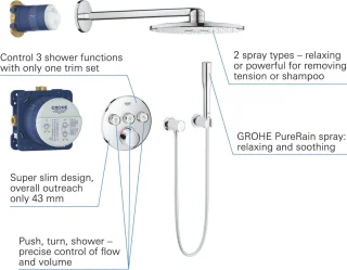 GROHE Grohtherm SmartControl inbouw doucheset 34709000