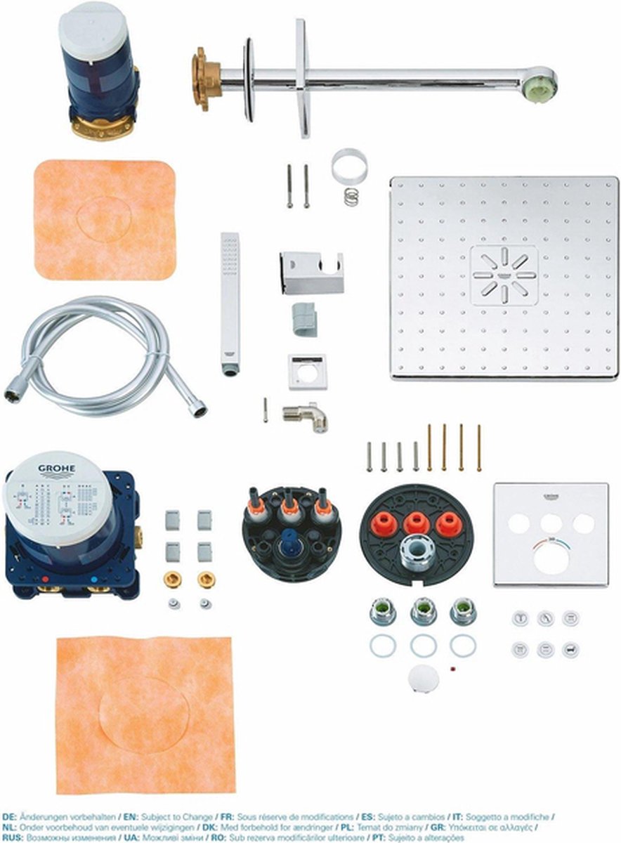 Wat vinden we minder goed