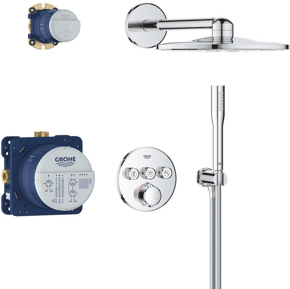 Wat vinden we goed aan de GROHE Precision SmartControl inbouw douchesysteem rond chroom