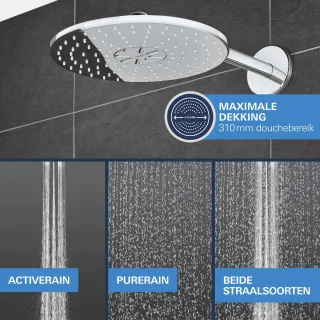 GROHE Precision SmartControl inbouw douchesysteem rond chroom