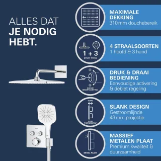 GROHE Precision SmartControl Inbouwdouche Vierkant Chroom