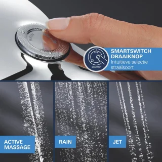 GROHE Precision SmartControl Inbouwdouche Vierkant Chroom