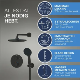 GROHE QuickFix Precision Douchesysteem Rond Matte Black